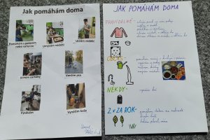 Pracovní činnosti - 6.A